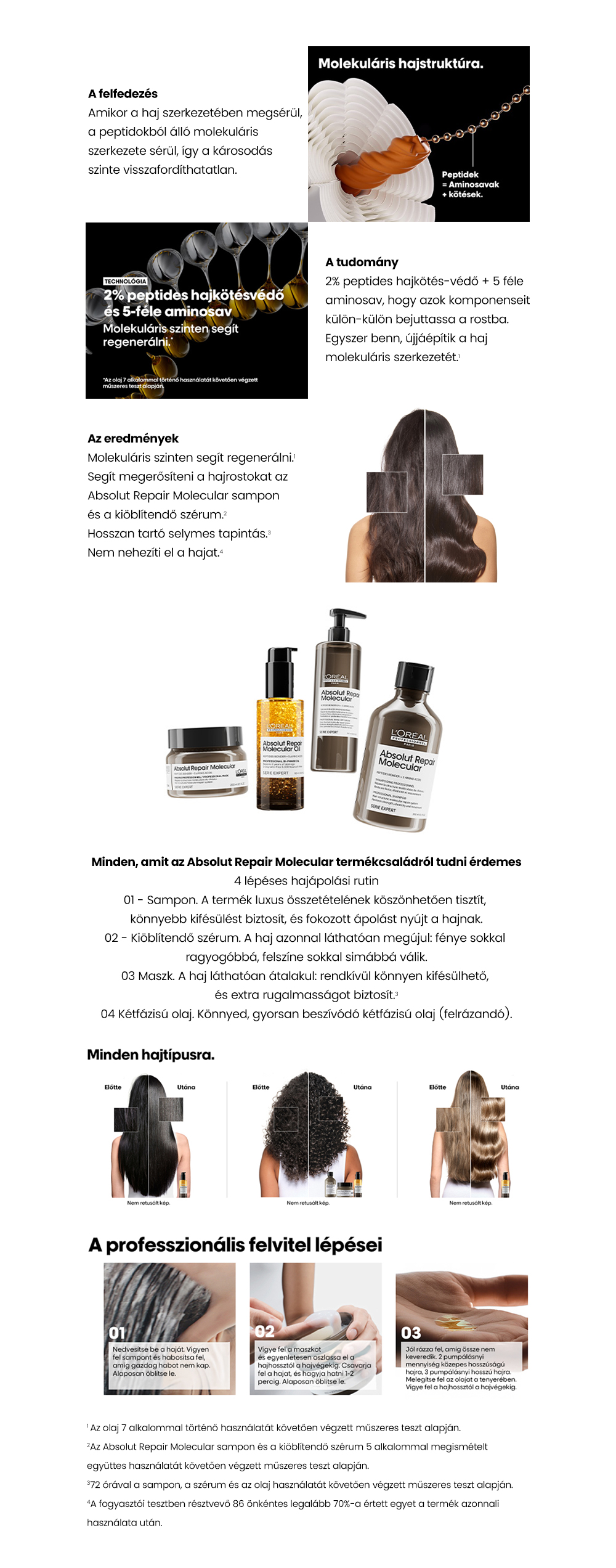 L'Oréal Professionnel Absolut Repair Molecular