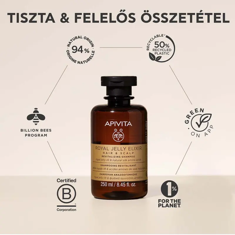 Royal Jelly Elixir Haj és fejbőr revitalizáló sampon 250 ml