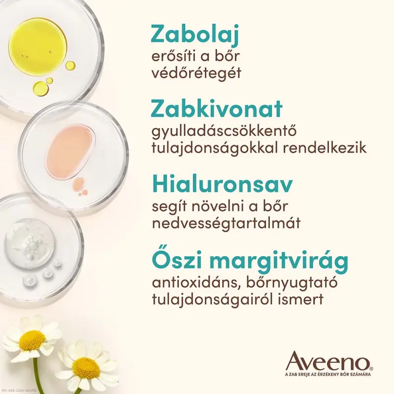 Calm+ Restore Habzó arctisztító 200 ml