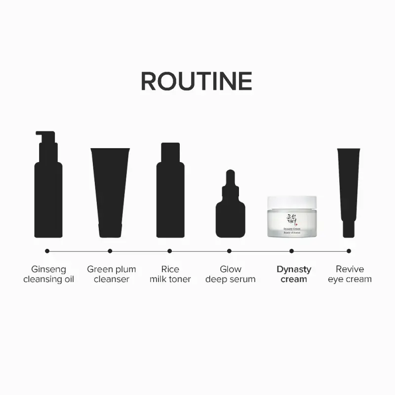 Dynasty Hidratáló Arckrém 50 ml