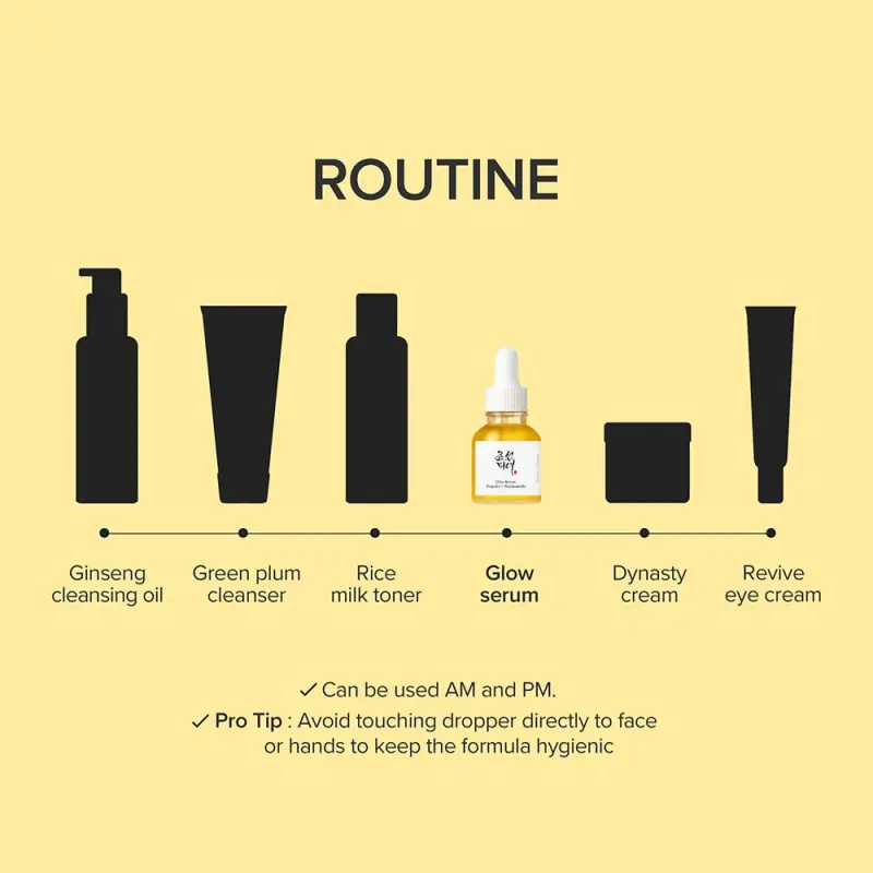 Glow Propolis + Niacinamide Bőrnyugtató Szérum 30 ml