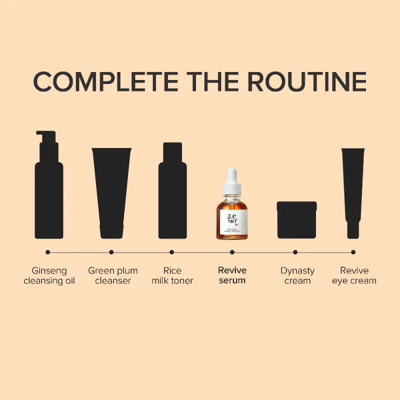 Revive Ginseng + Snail Mucin Feszesítő Szérum 60 ml