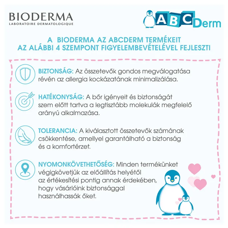 ABC Derm Hidratáló krém 200 ml