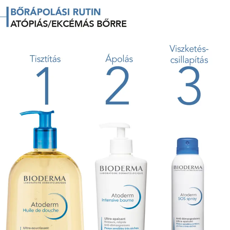 Atoderm Intensive Balzsam 75 ml