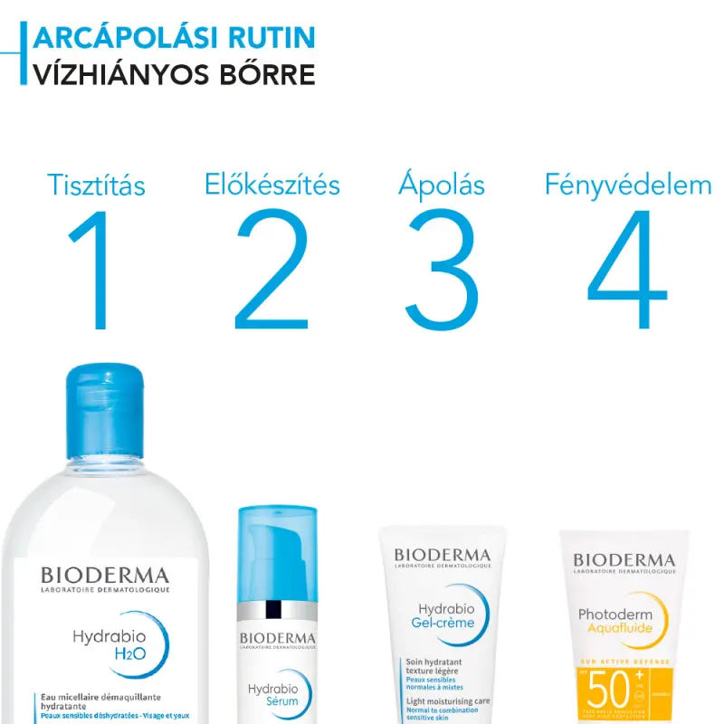 Hydrabio H2O micellás víz DUOPACK 2x500 ml - Micellafesztivál