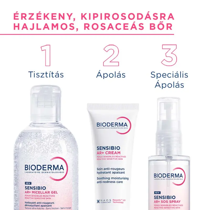 Sensibio AR+ SOS Spray 70 ml