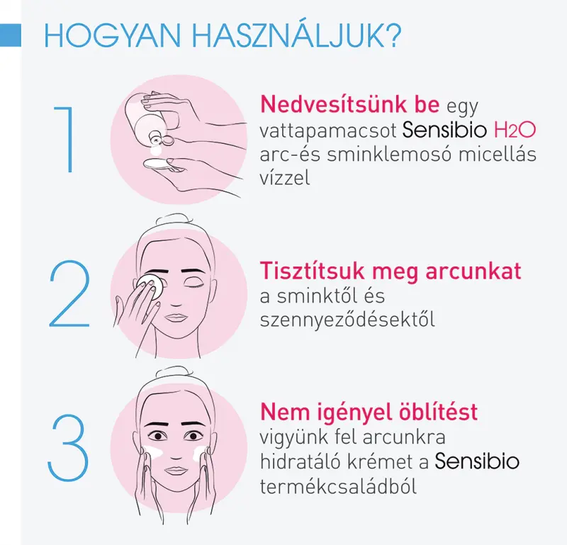 Sensibio H2O AR micellás víz 250 ml