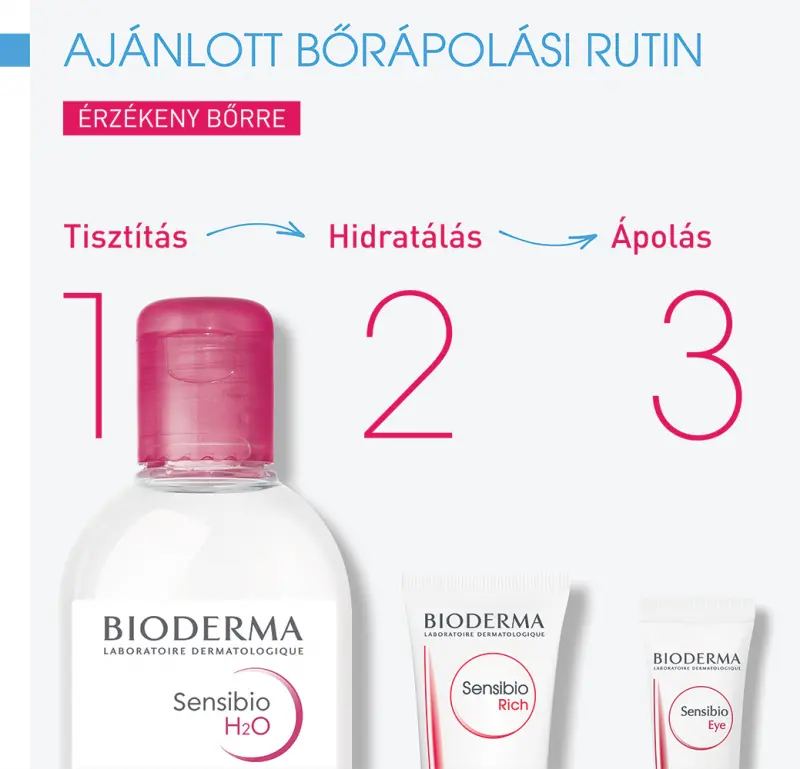 Sensibio H2O AR micellás víz 250 ml