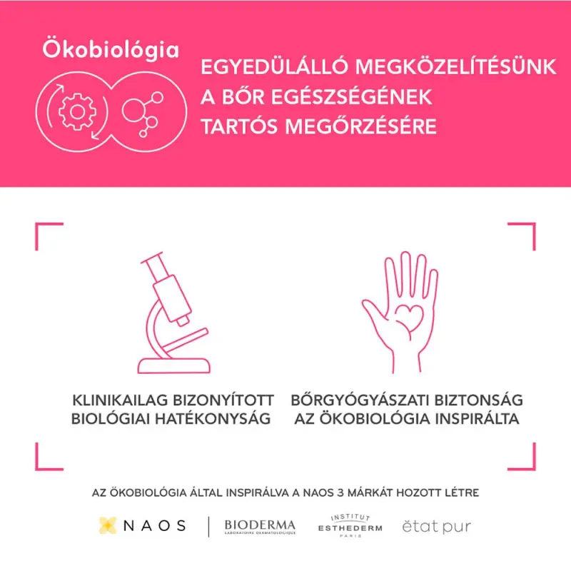 Sensibio H2O micellás víz 500 ml