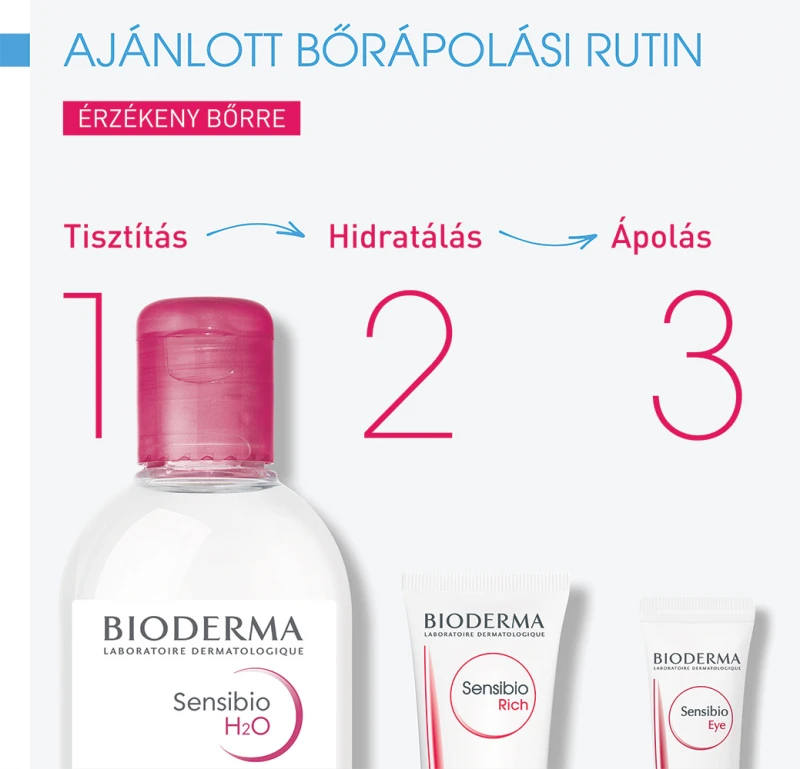 Sensibio H2O micellás víz DUOPACK 2x250 ml - Micellafesztivál