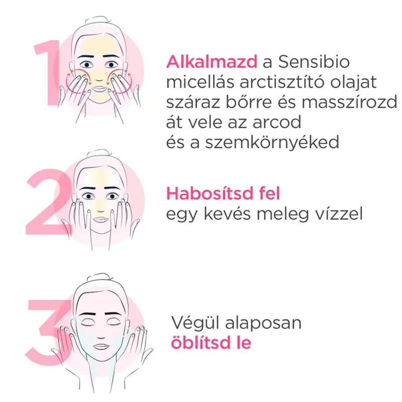 Sensibio Micellás arctisztító olaj (150 ml)