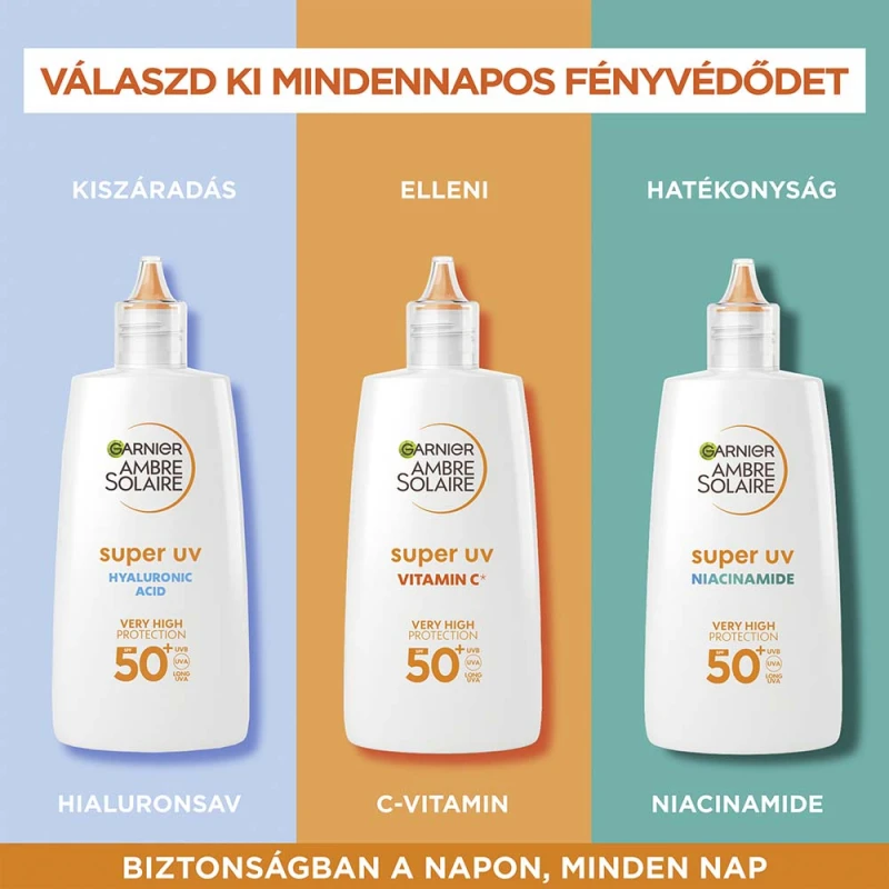 Ambre Solaire Super UV C-vitamin sötét foltok elleni mindennapos fluid SPF 50+ (40 ml)