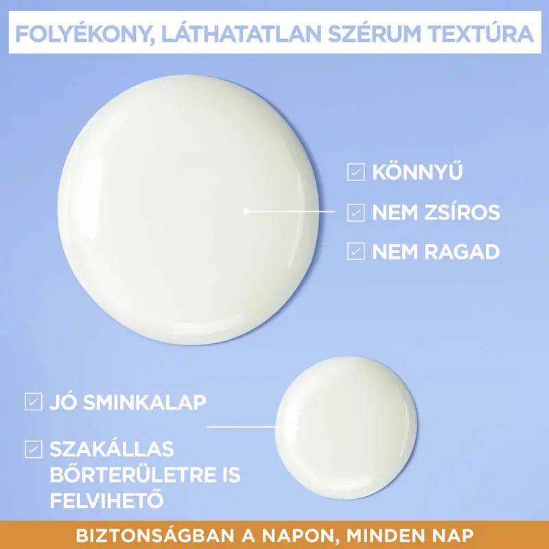Ambre Solaire Super UV mindennapos fényvédő arcszérum SPF 50+ (30 ml)