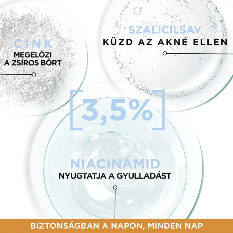 Ambre Solaire Super UV Niacinamid bőrhibák elleni mindennapos fluid SPF 50+ (40 ml)