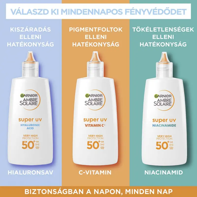 Ambre Solaire Super UV Niacinamid bőrhibák elleni mindennapos fluid SPF 50+ (40 ml)