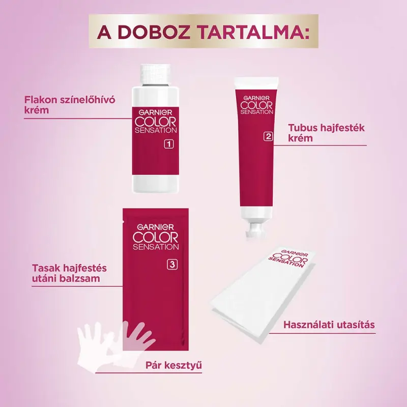Color Sensation hajfesték 6.0 Sötétszőke (110 ml)