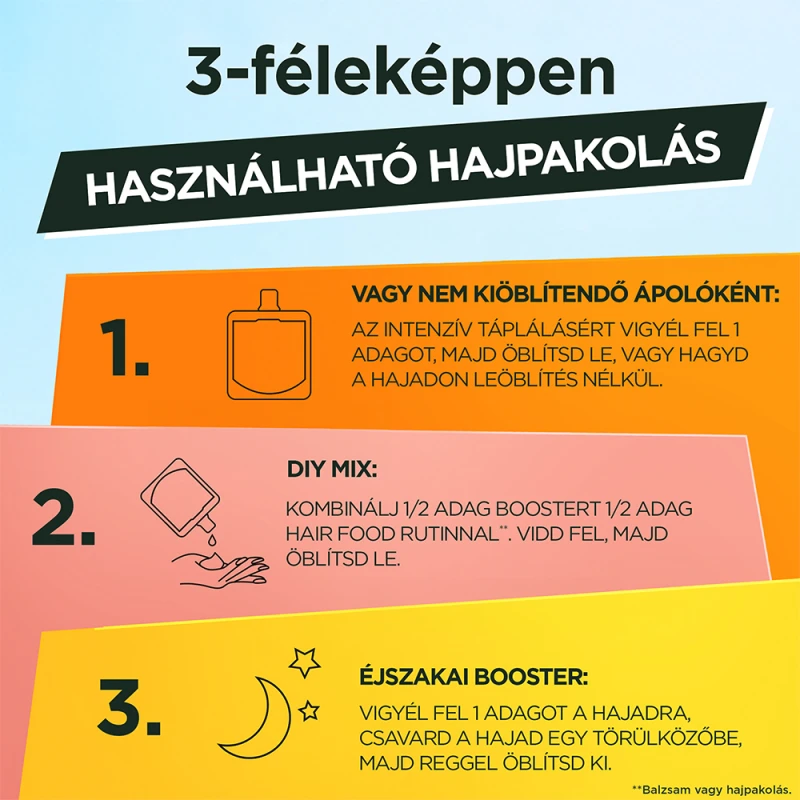 Fructis Anti-Frizz Amino Acid Hair Booster hajápoló (60 ml)