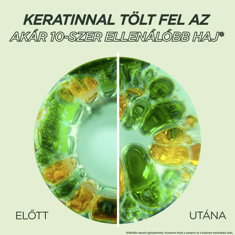 Fructis Goodbye Damage Keratin Filler Belső regeneráló kiöblítendő mélyápoló 200 ml