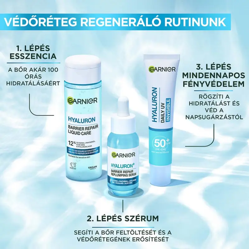 Hyaluron+ UV fluid SPF50+ invisible 40 ml