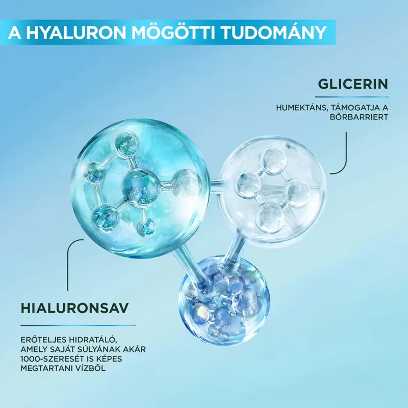 Hyaluron+ UV fluid SPF50+ invisible 40 ml