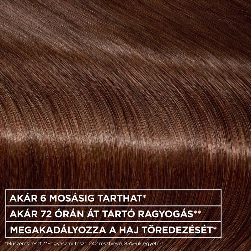 Olia Gloss - Színező hajpakolás Cowboy Copper