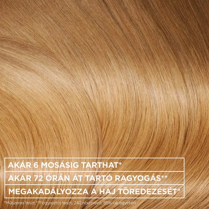 Olia Gloss - Színező hajpakolás Old Money Blonde