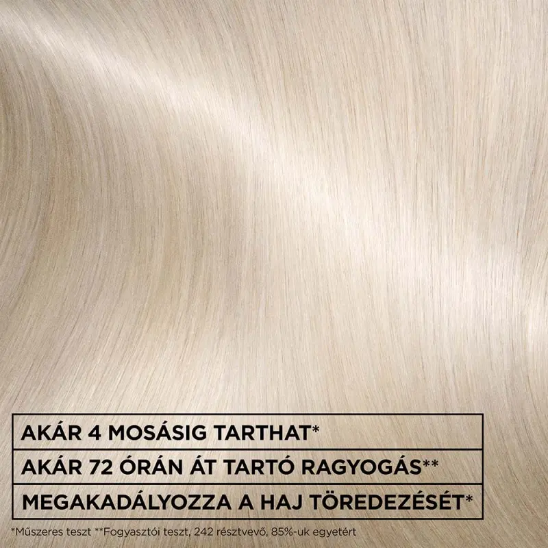 Olia Gloss - Színező hajpakolás Scandi Blonde