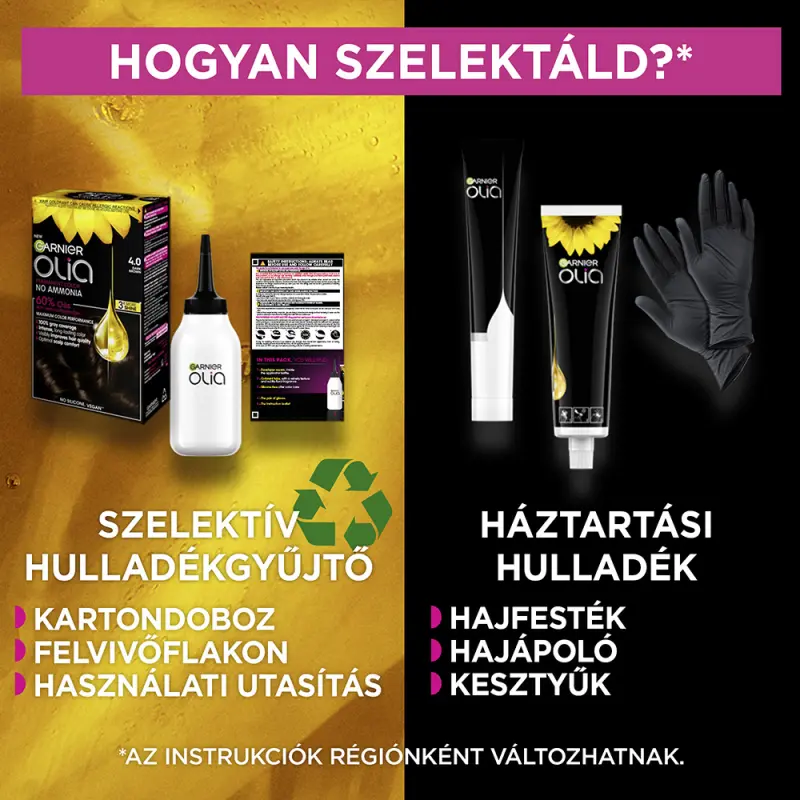 Olia tartós hajfesték 7.40 Intenzív világos rézvörös 60+60+54 ml