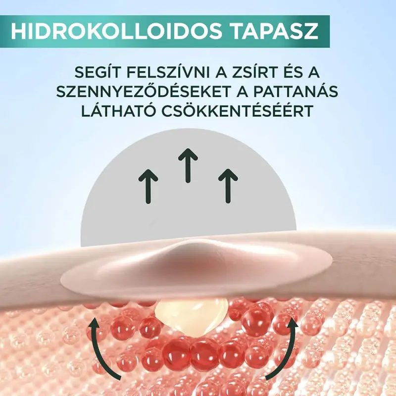 Pure Active Pimple Patch pattanás tapasz BHA-val 8 db