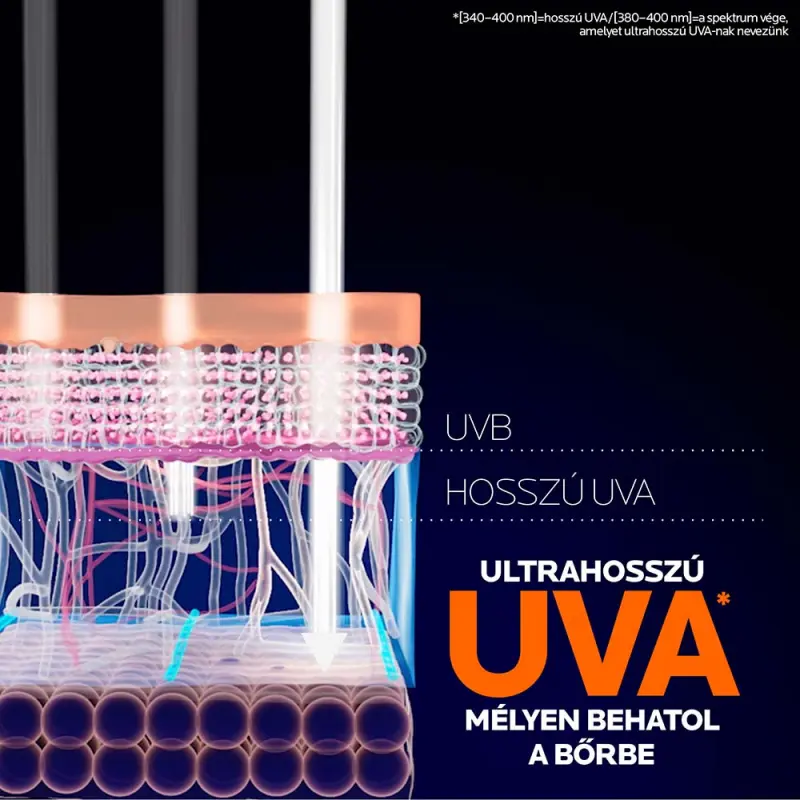 Anthelios UVMUNE 400 Napvédő Invisible fluid SPF50+ (50 ml)