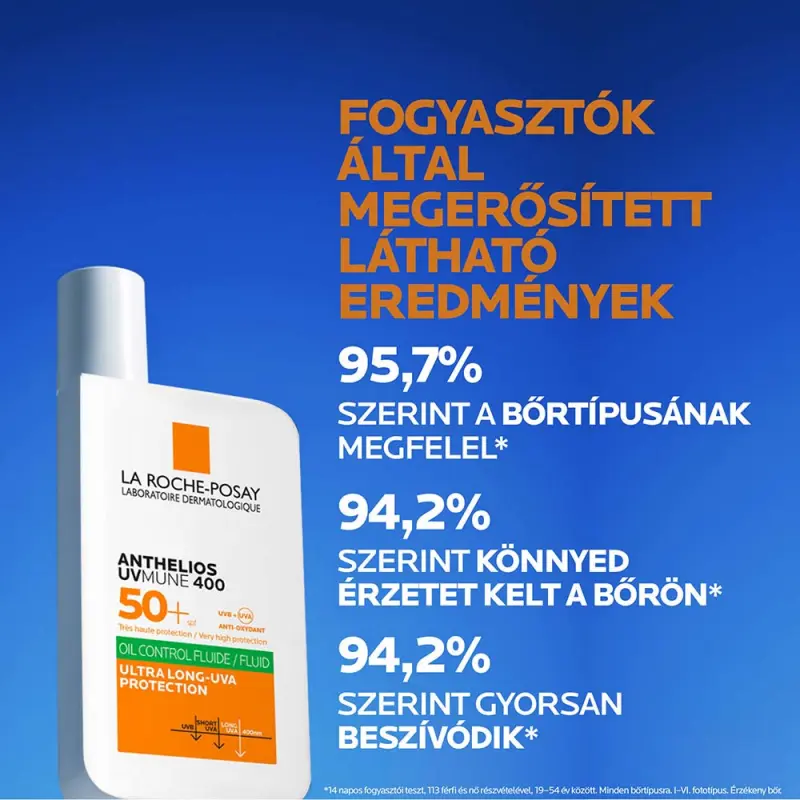 Anthelios UVMUNE 400 Oil Control napvédő fluid SPF50+ (50 ml)