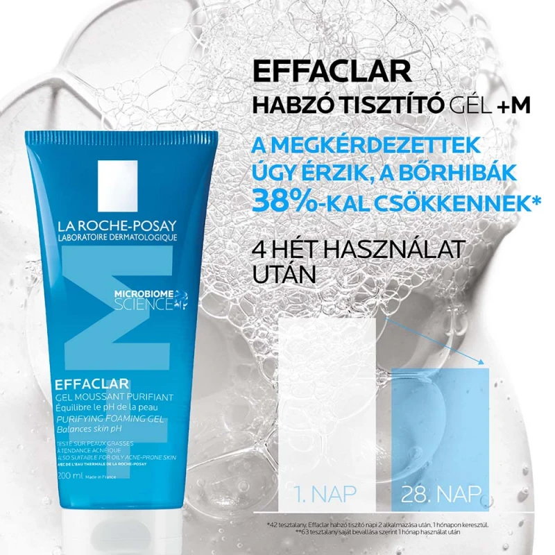 Effaclar Habzó arctisztító gél 200 ml