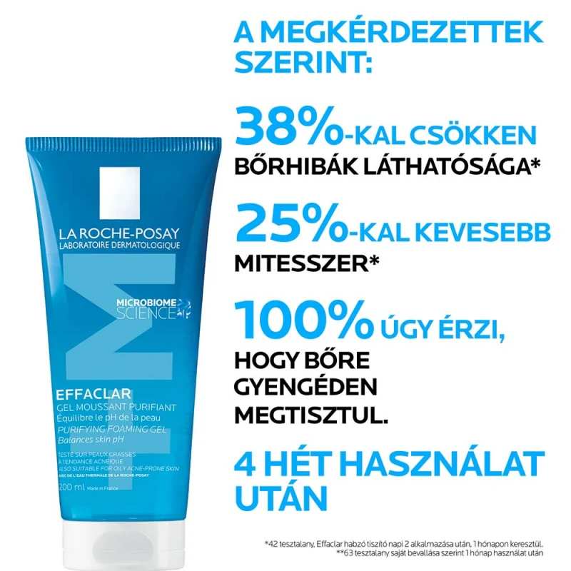 Effaclar Habzó arctisztító gél 200 ml