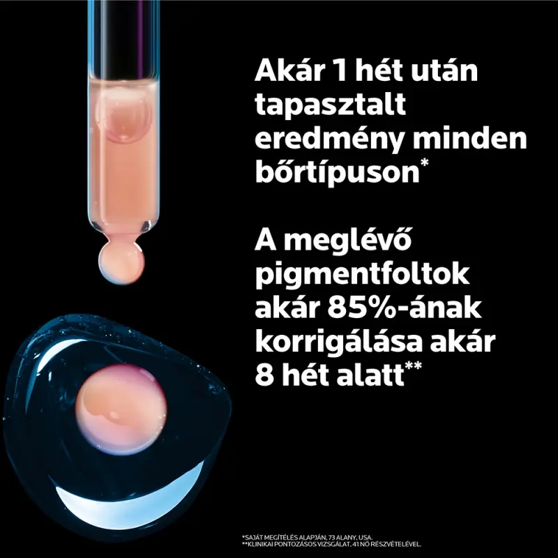 Mela B3 bőrápoló szérum 50 ml