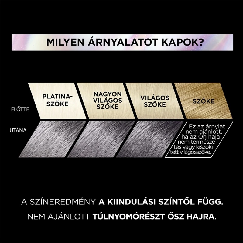 Préférence Vivid Colors Tartós hajfesték 9.112 Camden Town - Smokey Grey, 60+90+54 ml