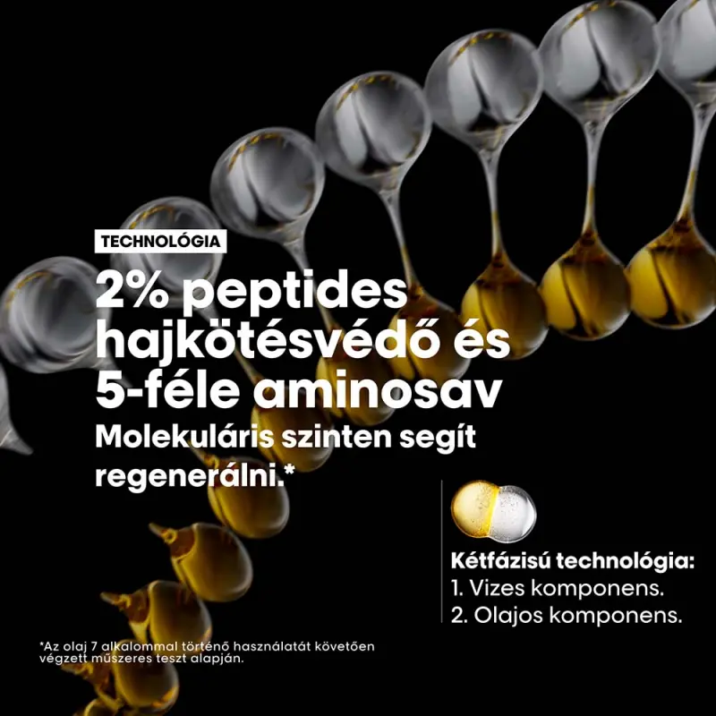 Absolut Repair Molecular Kétfázisú olaj 30 ml