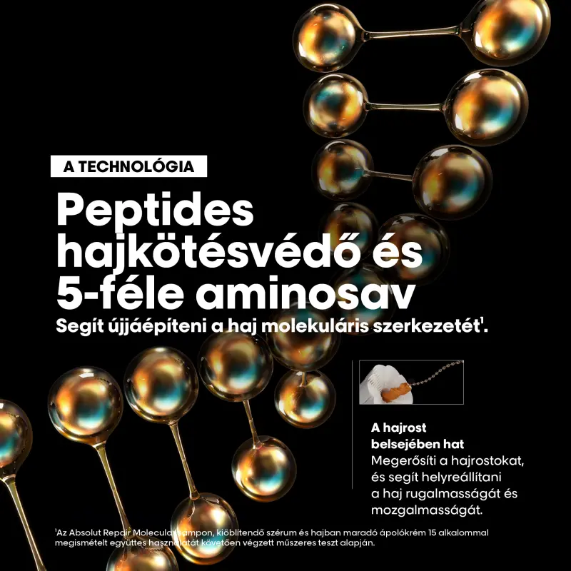 Absolut Repair Molecular koncentrált pakolás sérült hajra 250 ml