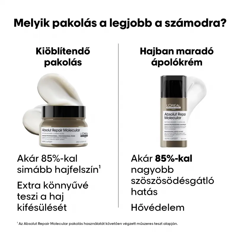 Absolut Repair Molecular koncentrált pakolás sérült hajra 250 ml