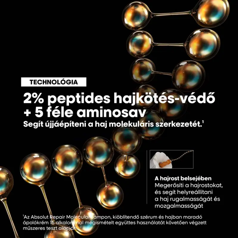 Absolut Repair Molecular sampon sérült hajra UTÁNTÖLTŐ 500 ml