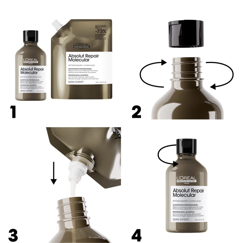 Absolut Repair Molecular sampon sérült hajra UTÁNTÖLTŐ 500 ml