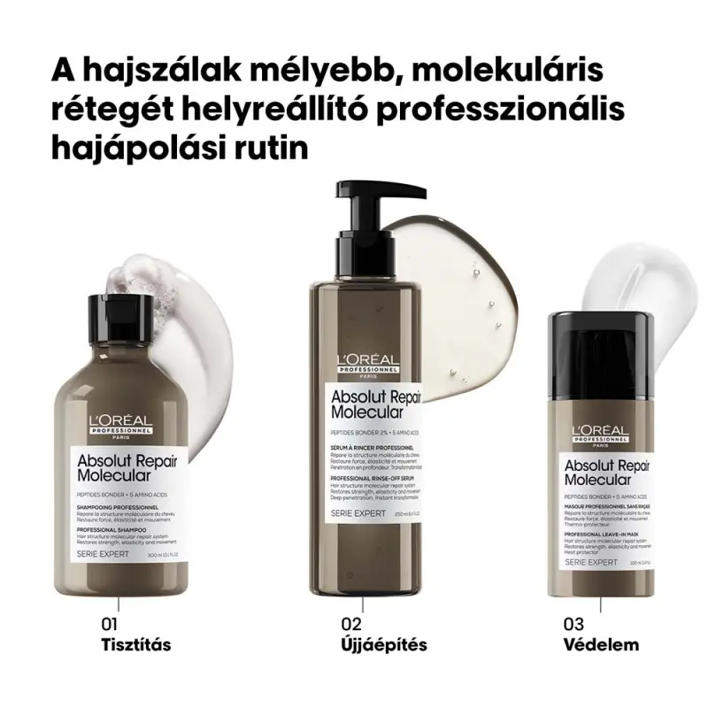 Absolut Repair Molecular sampon sérült hajra UTÁNTÖLTŐ 500 ml