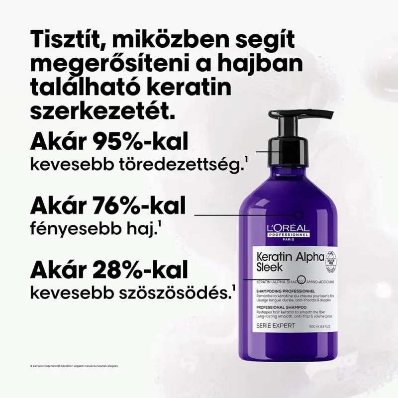 Keratin Alpha Sleek Professzionális sampon 500 ml
