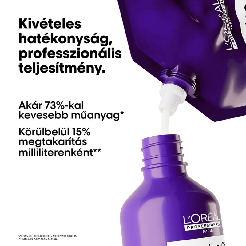 Keratin Alpha Sleek Professzionális sampon UTÁNTÖLTŐ 500 ml