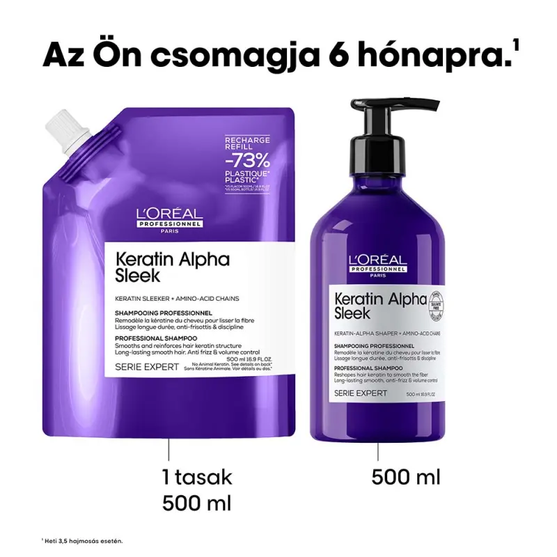 Keratin Alpha Sleek Professzionális sampon UTÁNTÖLTŐ 500 ml