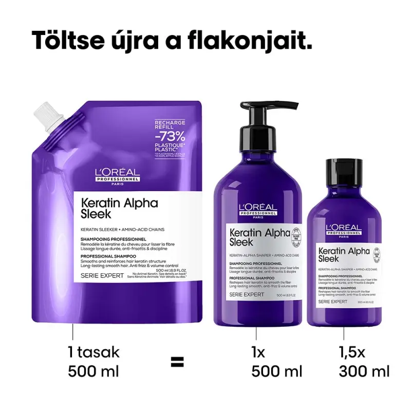 Keratin Alpha Sleek Professzionális sampon UTÁNTÖLTŐ 500 ml