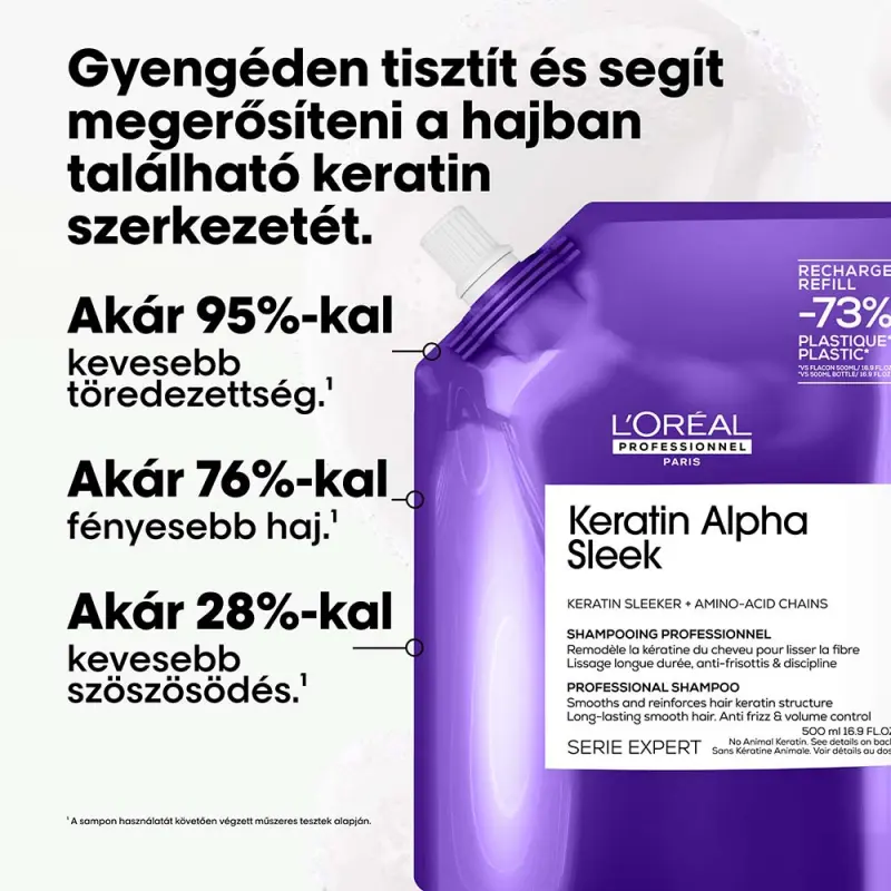 Keratin Alpha Sleek Professzionális sampon UTÁNTÖLTŐ 500 ml