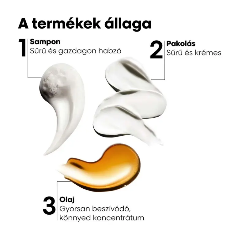 Metal Detox Mini szett TRIO (30+75+100 ml)