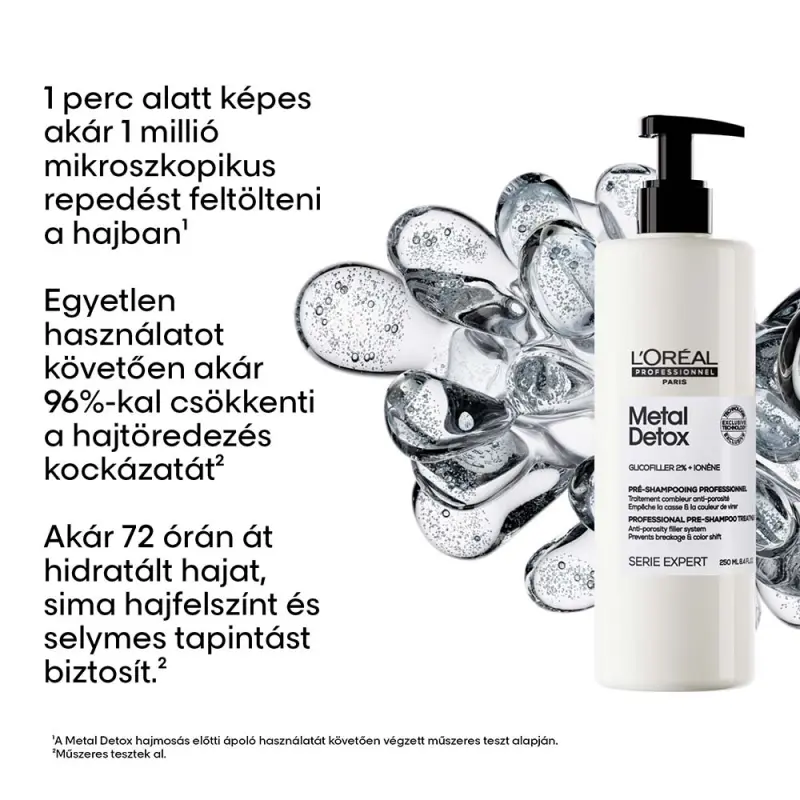 Metal Detox Mosás előtti ápoló 250 ml