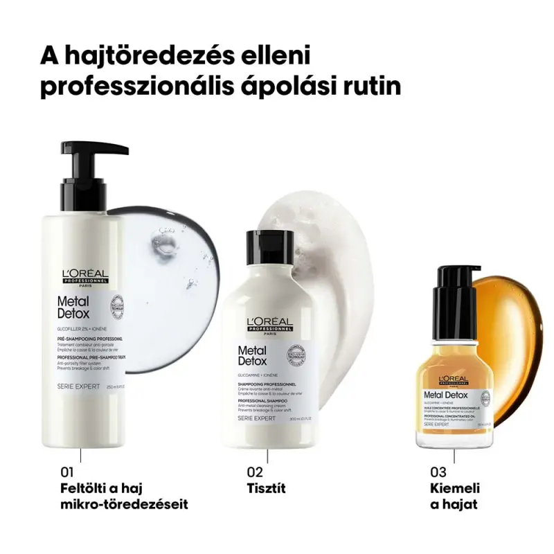 Metal Detox Mosás előtti ápoló 250 ml