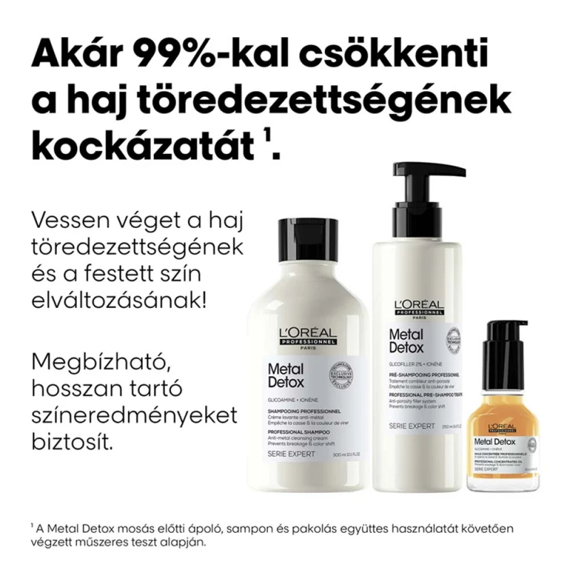 Metal Detox Mosás előtti ápoló 250 ml